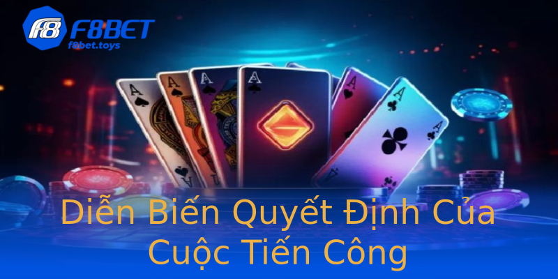Diễn Biến Quyết Định Của Cuộc Tiến Công Diễn Biến Quyết Định Của Cuộc Tiến Công